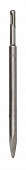 Пика VMX SDS+ L250 мм VM511000